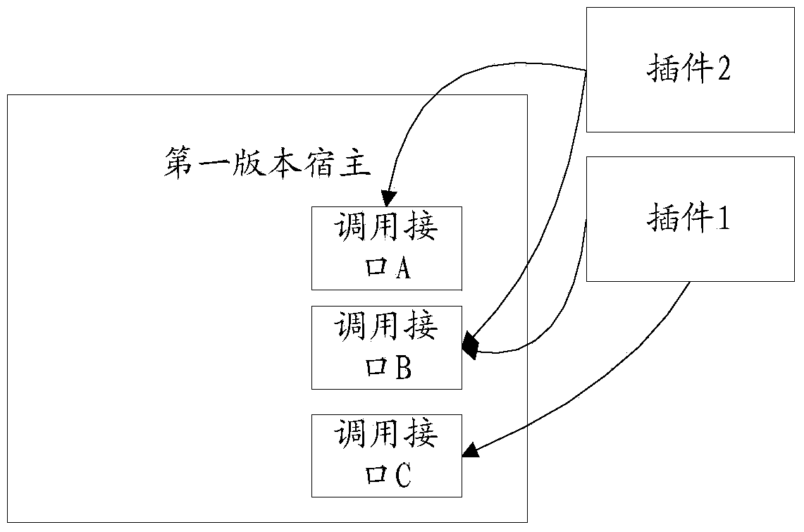 Method for detecting compatibility of plug-in and host, and detection server