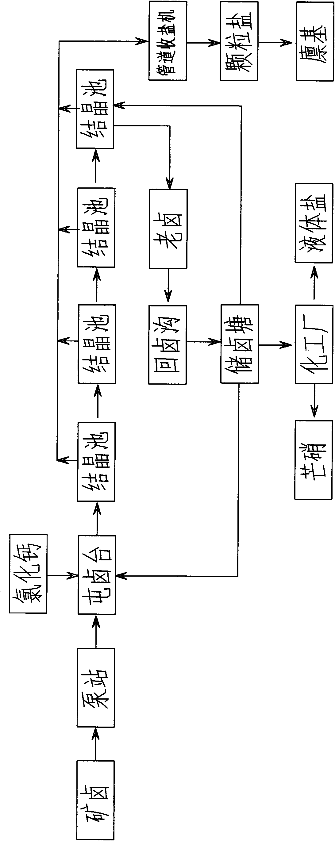 Production method of ore brine crystal salt