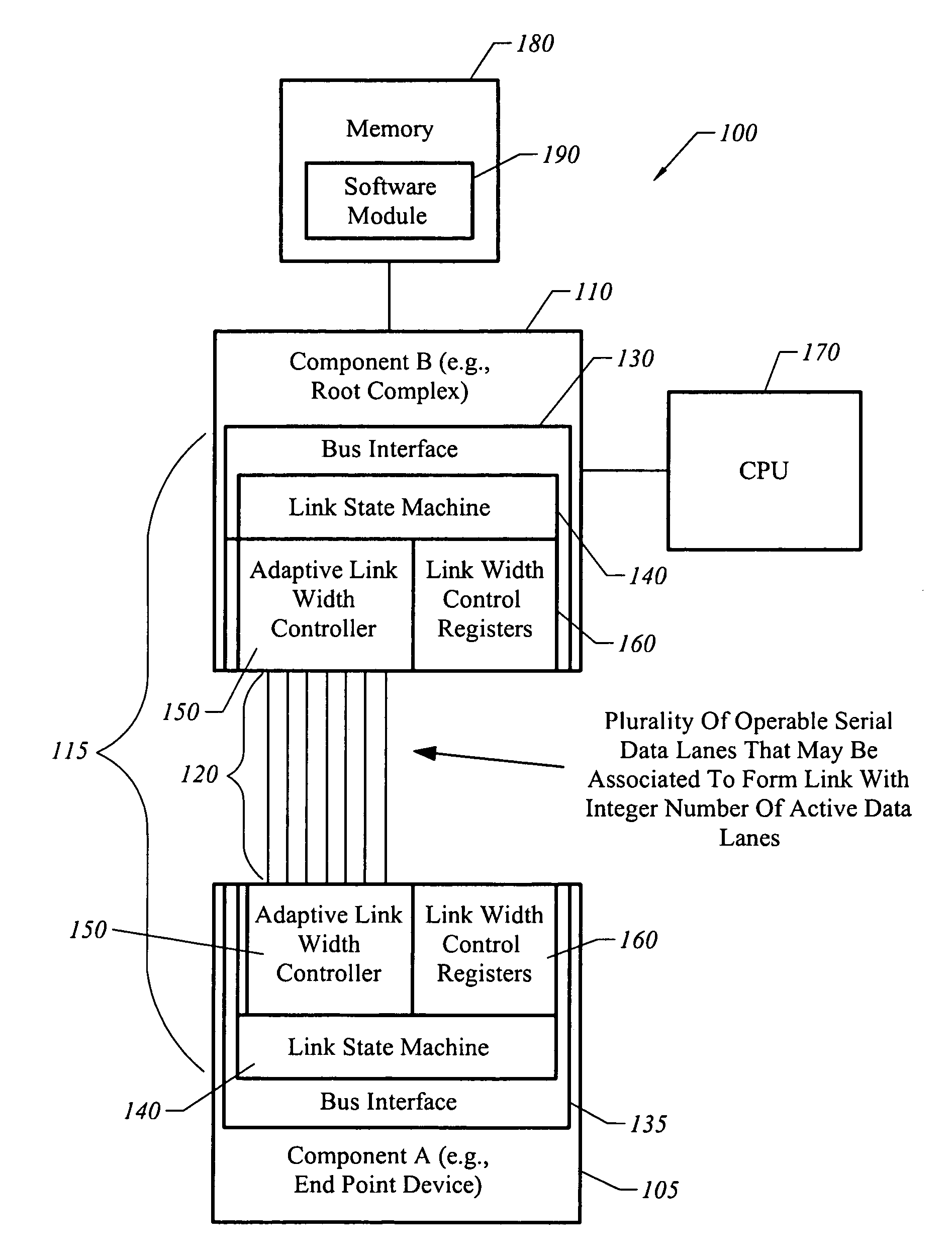 Apparatus, system, and method for bus link width optimization of a graphics system