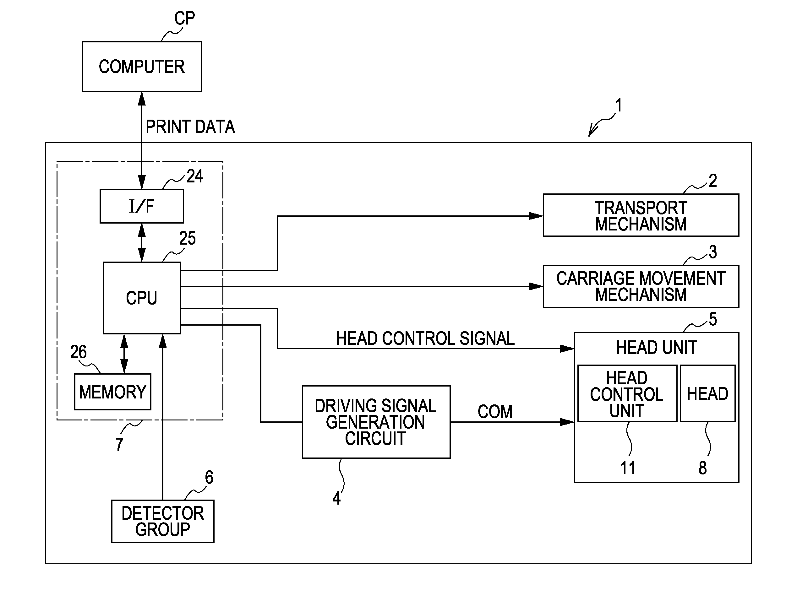 Liquid ejecting apparatus