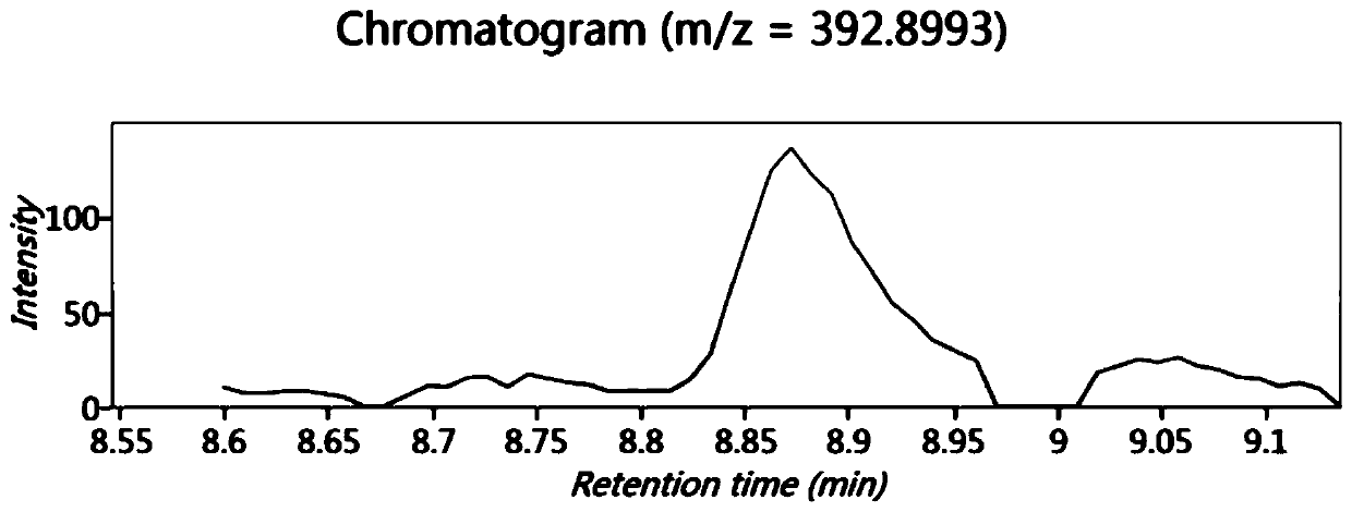 A kind of bioactive polypeptide vavvkkgsnfq and its preparation method and application