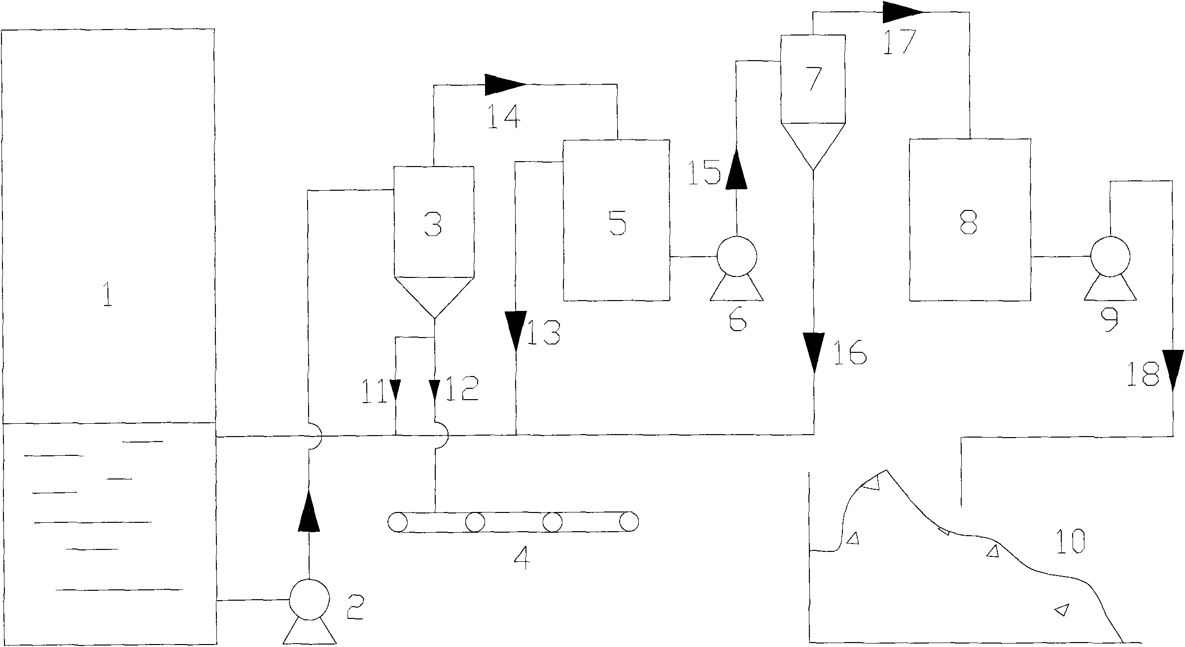 Flue gas desulfuration system for removing tar in desulfurization solution