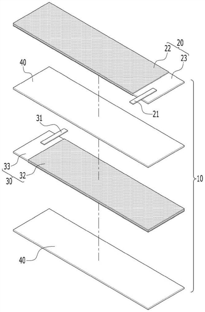 Secondary battery and device including the same