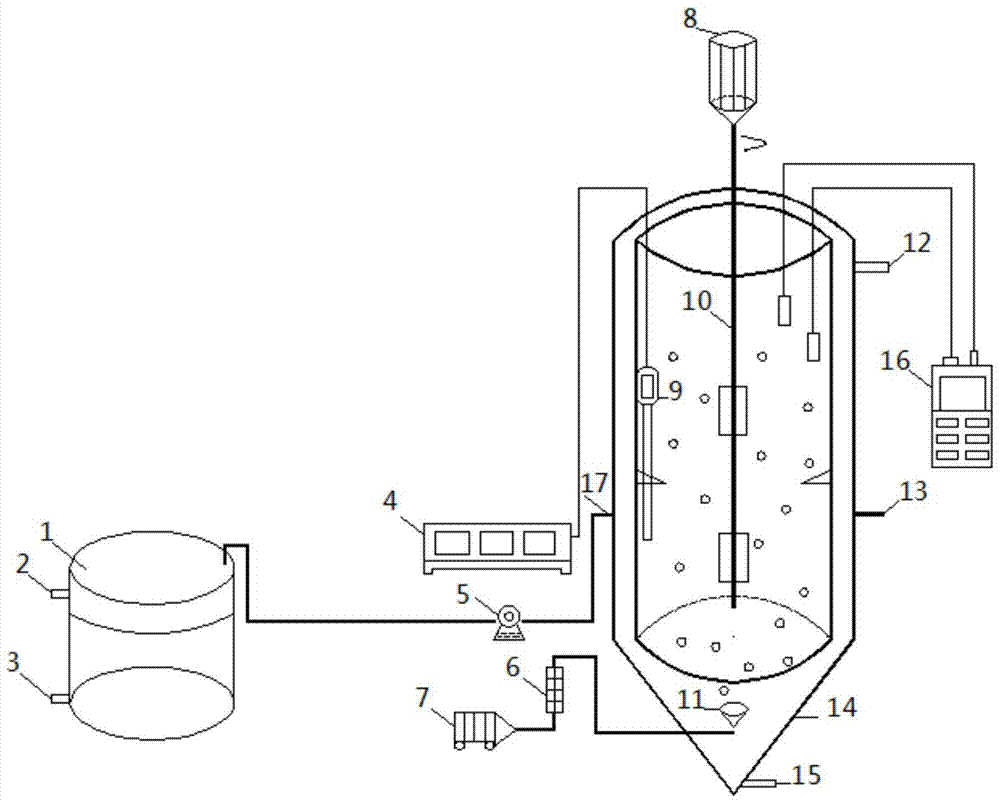 A biological treatment device and method for autotrophic deep denitrification of late-stage landfill leachate