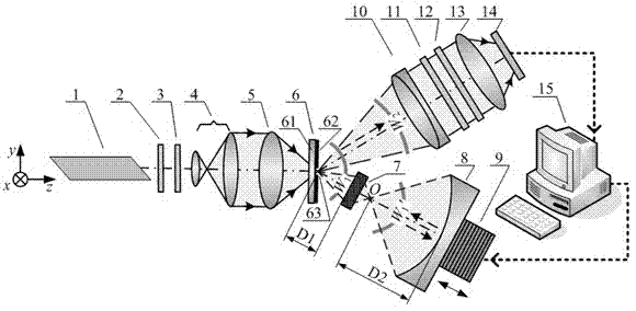 Fringe contrast ratio-adjustable large-numerical value bore diameter point-diffraction interference device and method