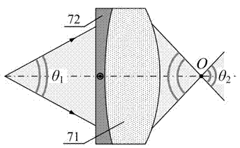 Fringe contrast ratio-adjustable large-numerical value bore diameter point-diffraction interference device and method