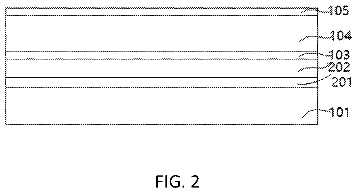 OLED display panel encapsulation structure and OLED display device