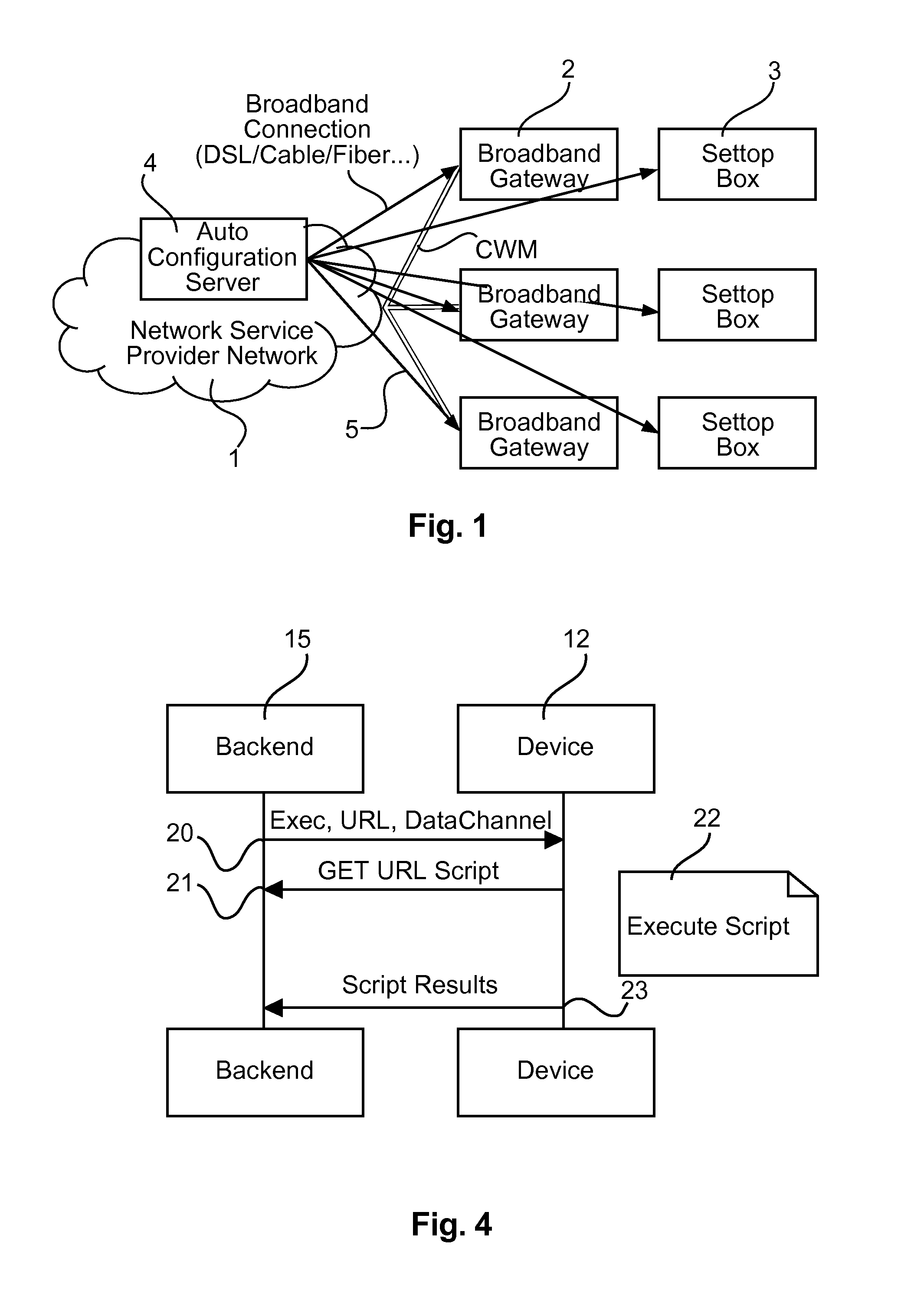 System comprising a publish/subscribe broker for a remote management of end-user devices, and respective end-user device