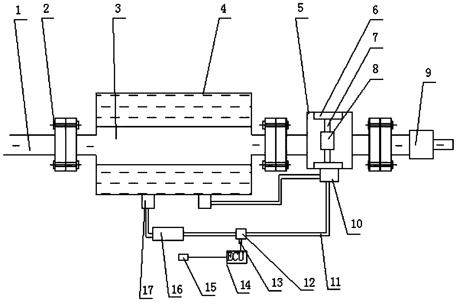 Automatic adjustment type automobile exhaust heating device and control method thereof