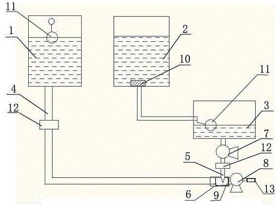 Emulsification device and emulsification method