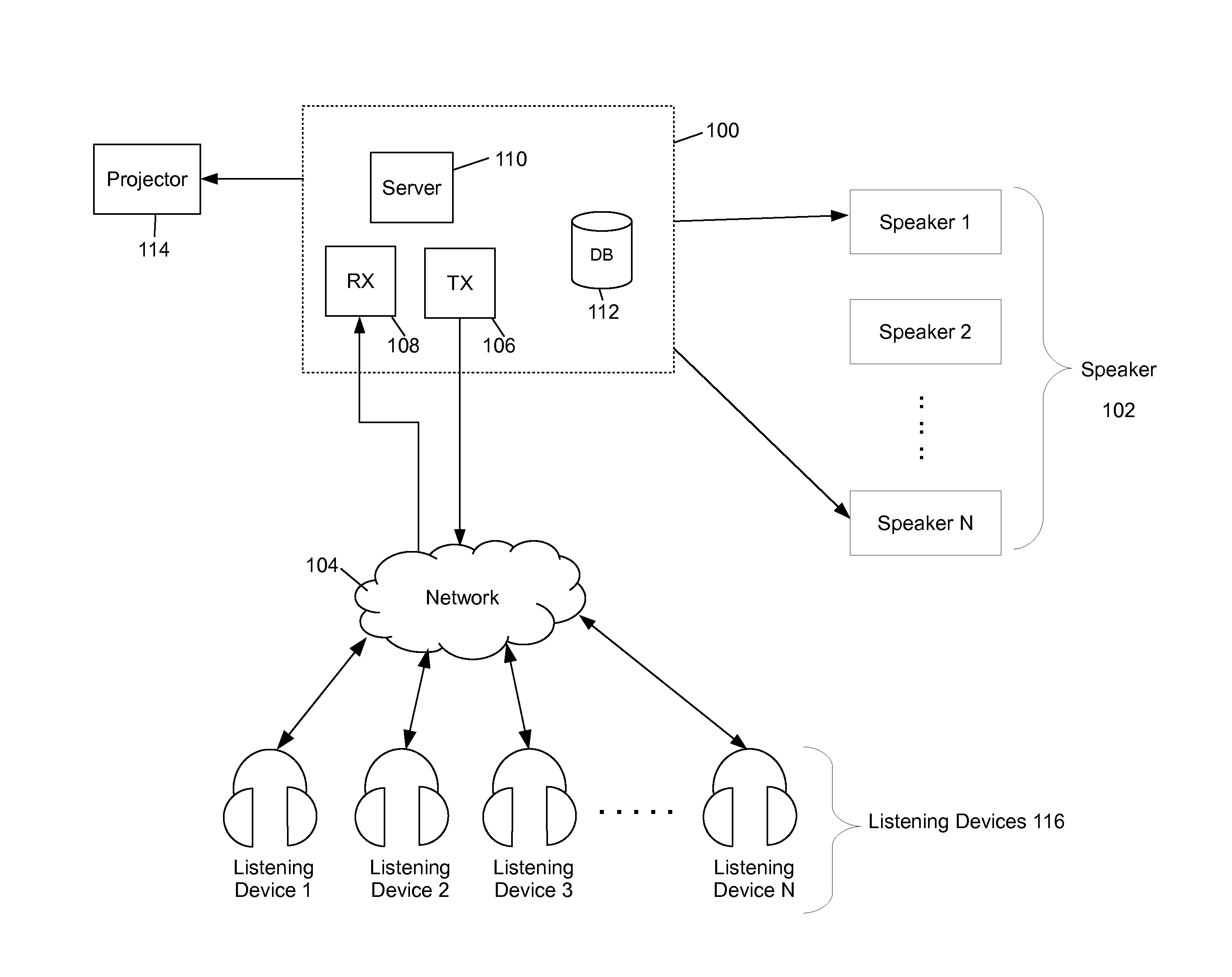 System and Apparatus for Delivering Selectable Audio Content