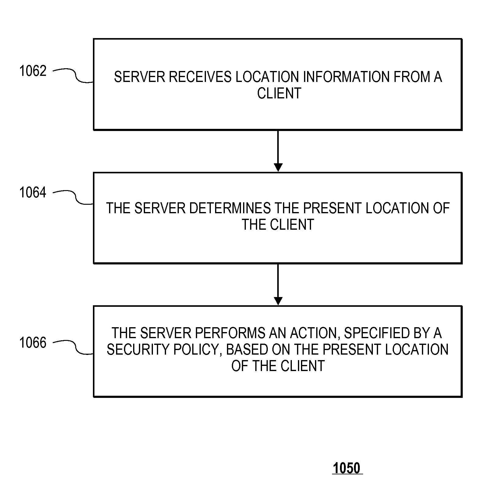 Approaches for a location aware client