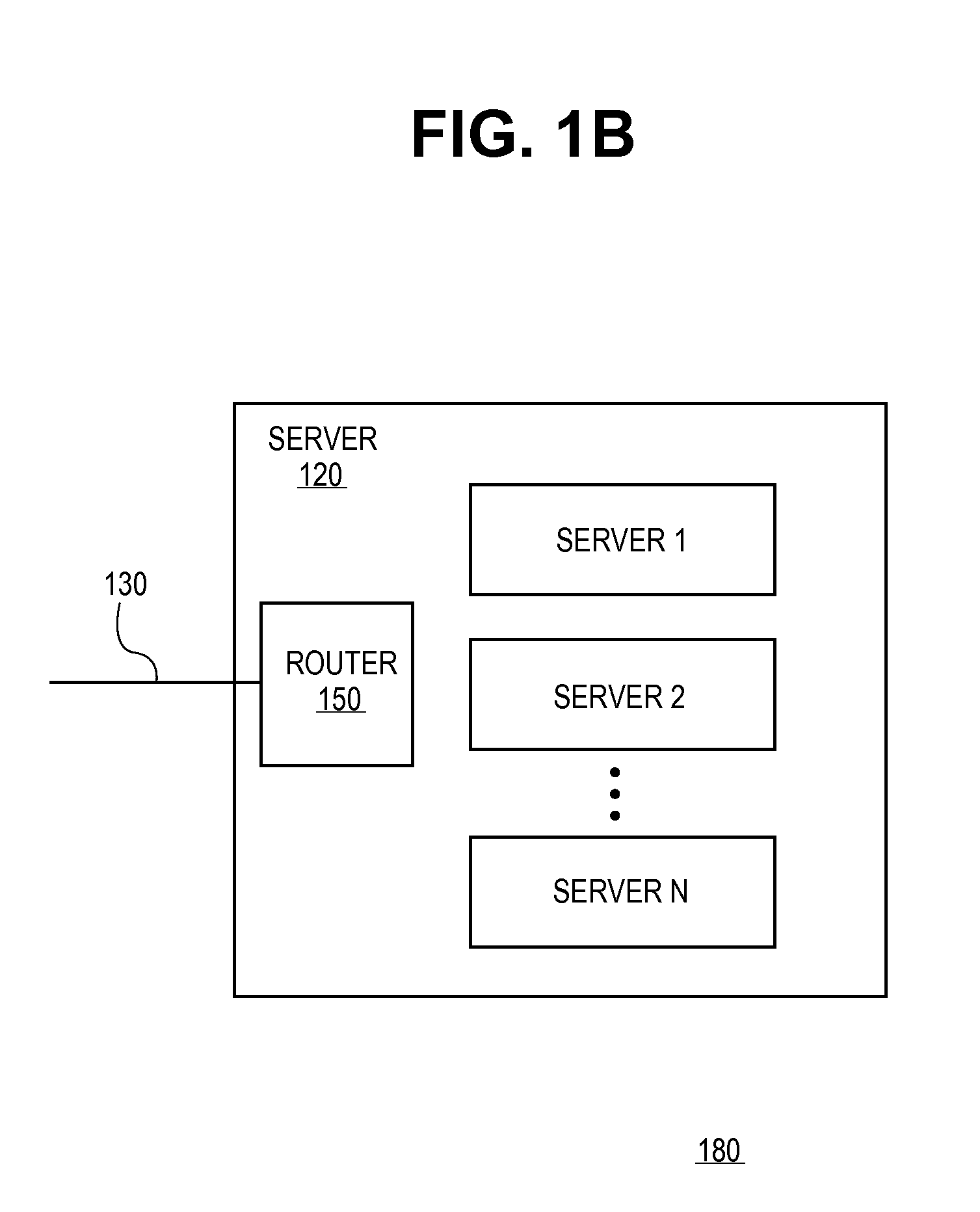 Approaches for a location aware client