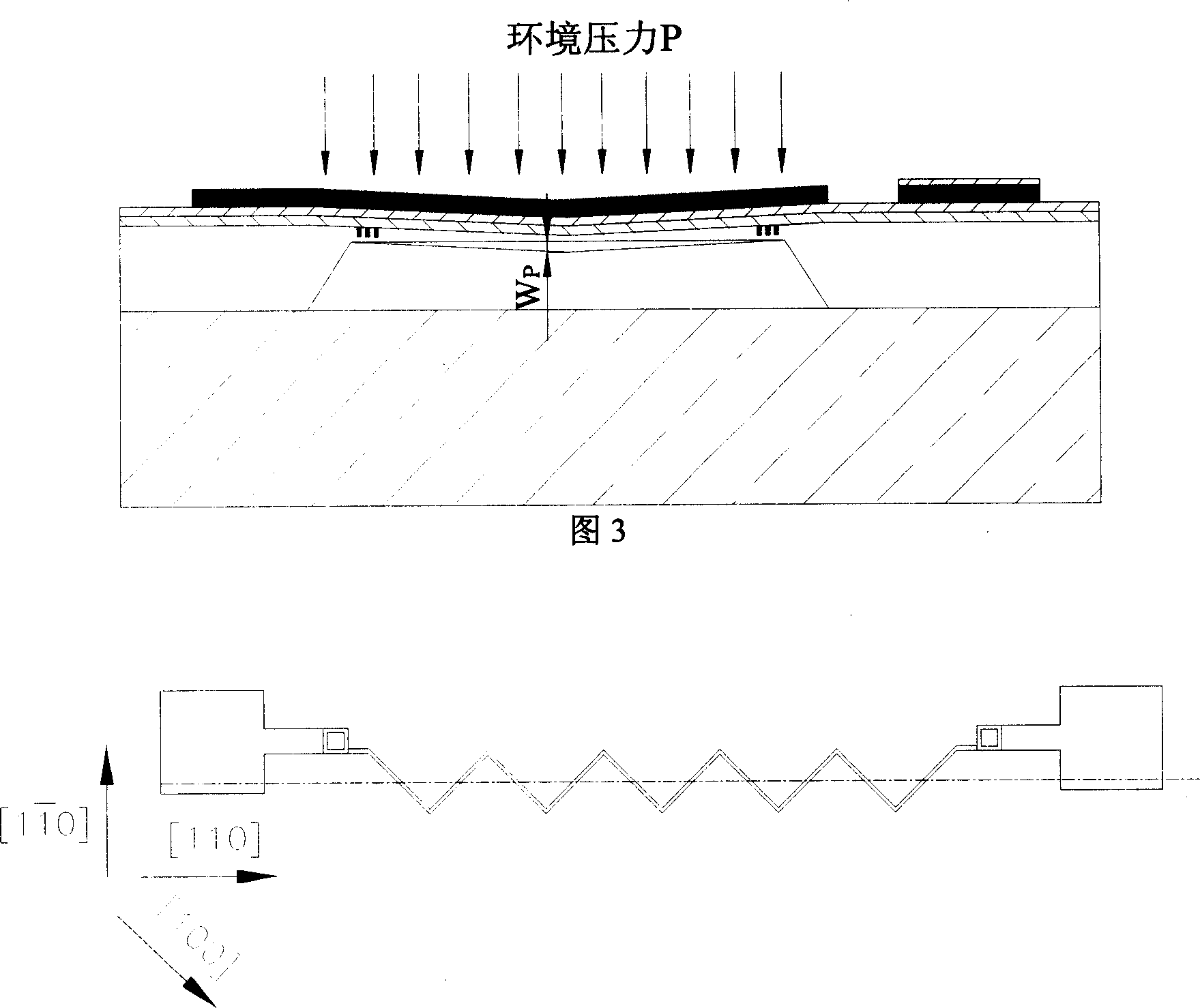 Manufacturing method of multifunction integrated sensor chip