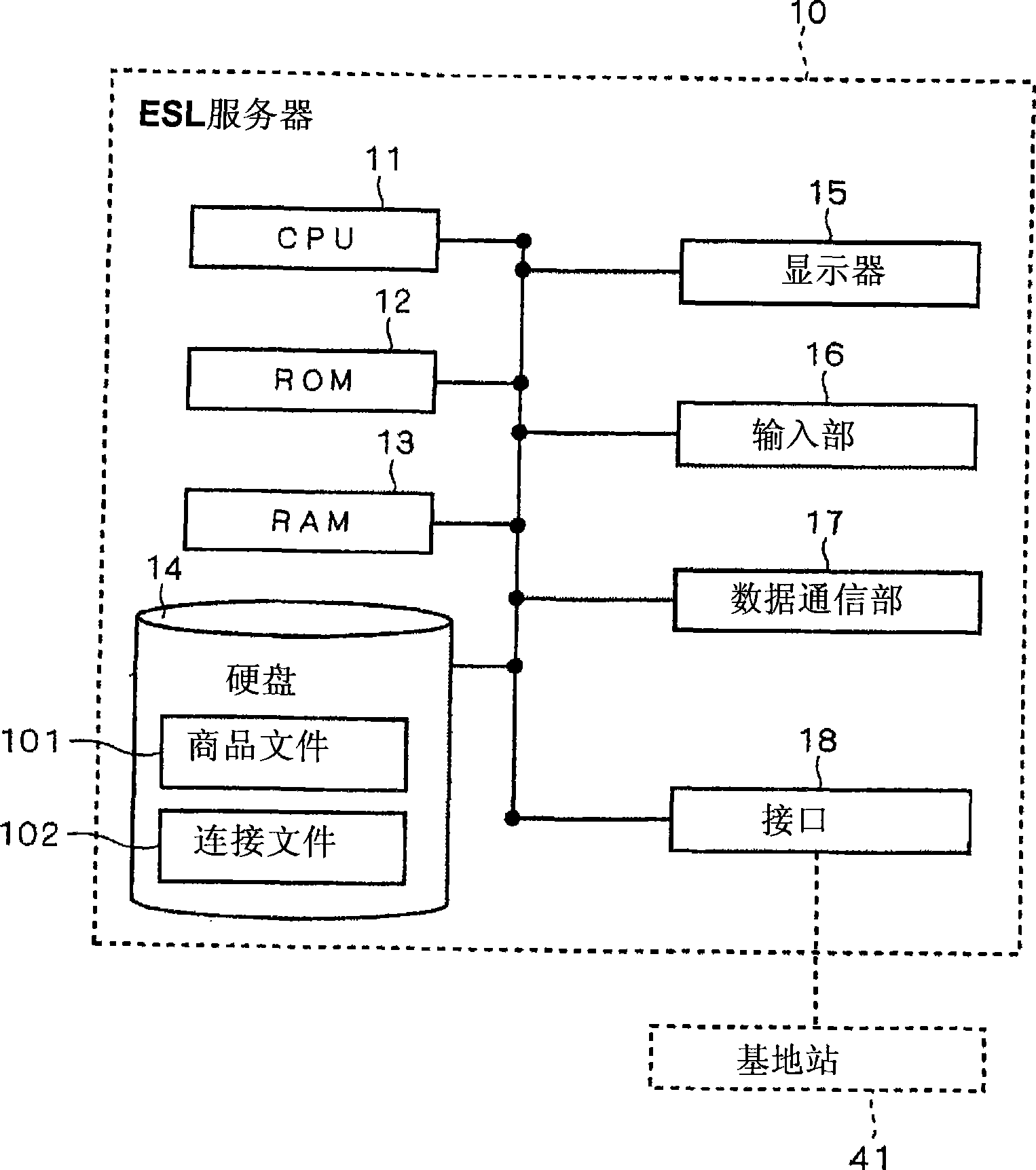 Electronic shelf tag system, electronic shelf tag and corresponding change method