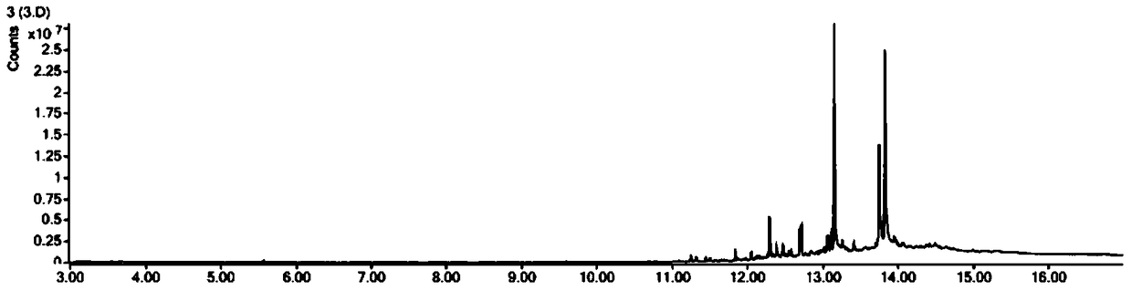 Method, container and application for converting biomass material into soluble substances in one step