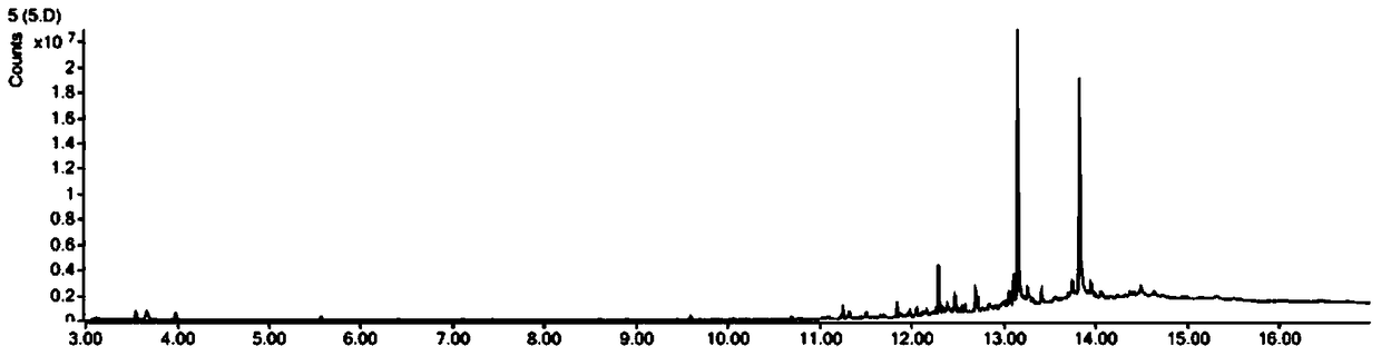 Method, container and application for converting biomass material into soluble substances in one step