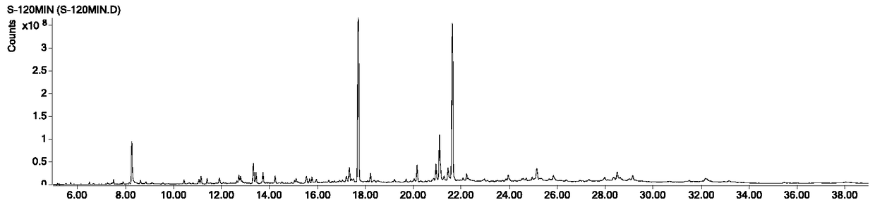 Method, container and application for converting biomass material into soluble substances in one step