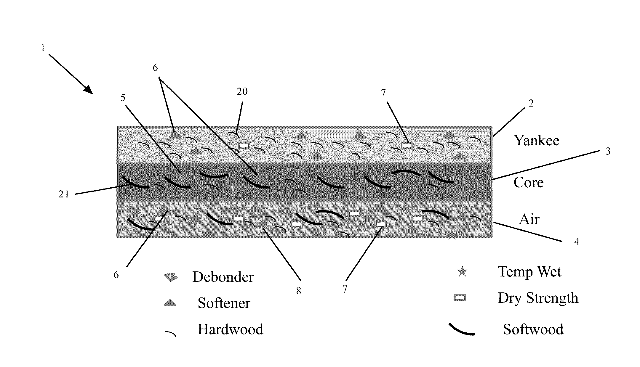 Soft through air dried tissue