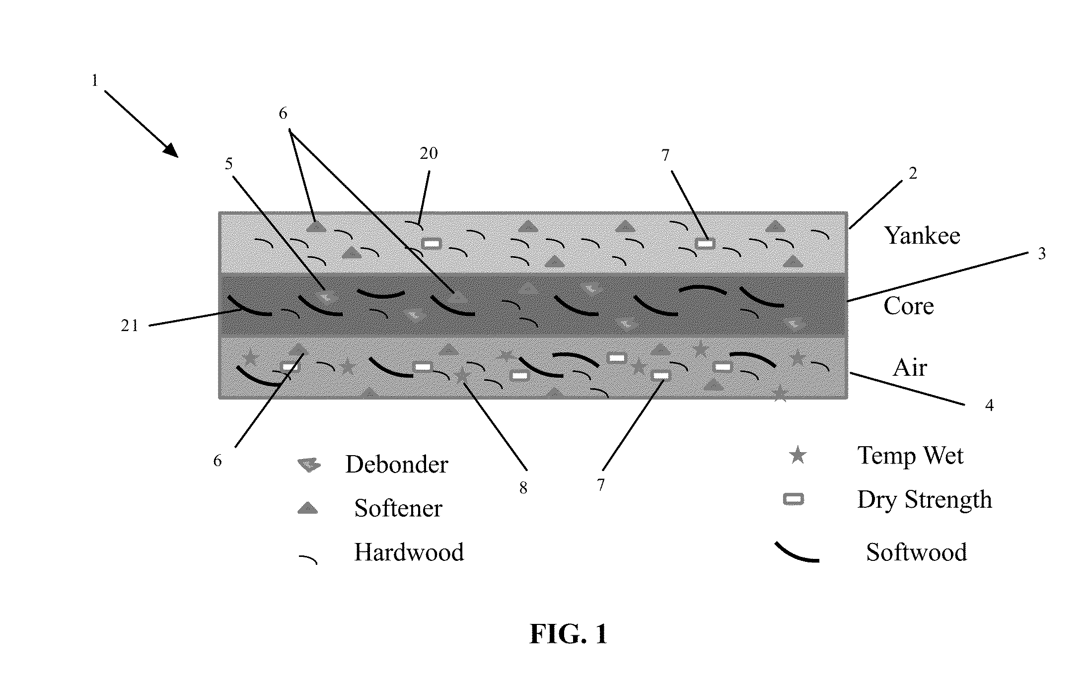 Soft through air dried tissue