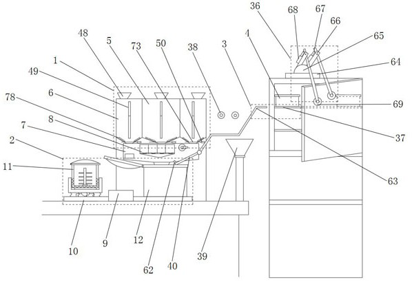 A convenient and fast automatic feeding and cooking equipment and its use method