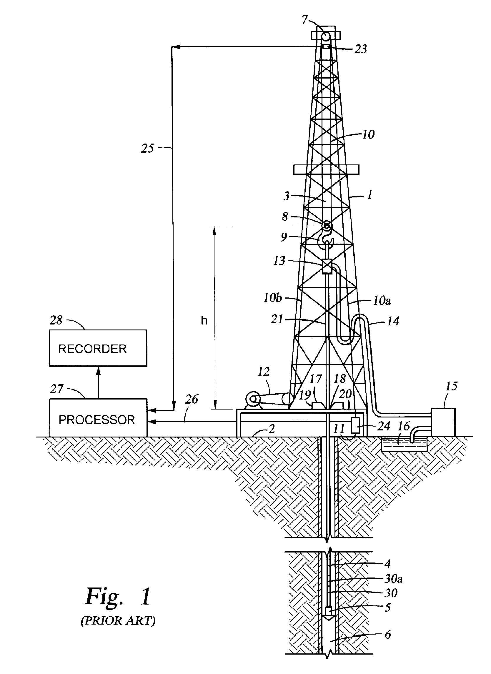 Pump off measurements for quality control and wellbore stability prediction