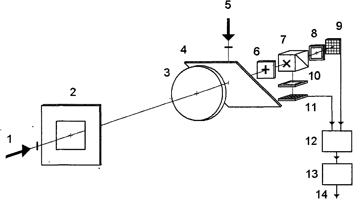 Lens focal plane array heterodyne reception optical antenna of synthetic aperture laser imaging radar