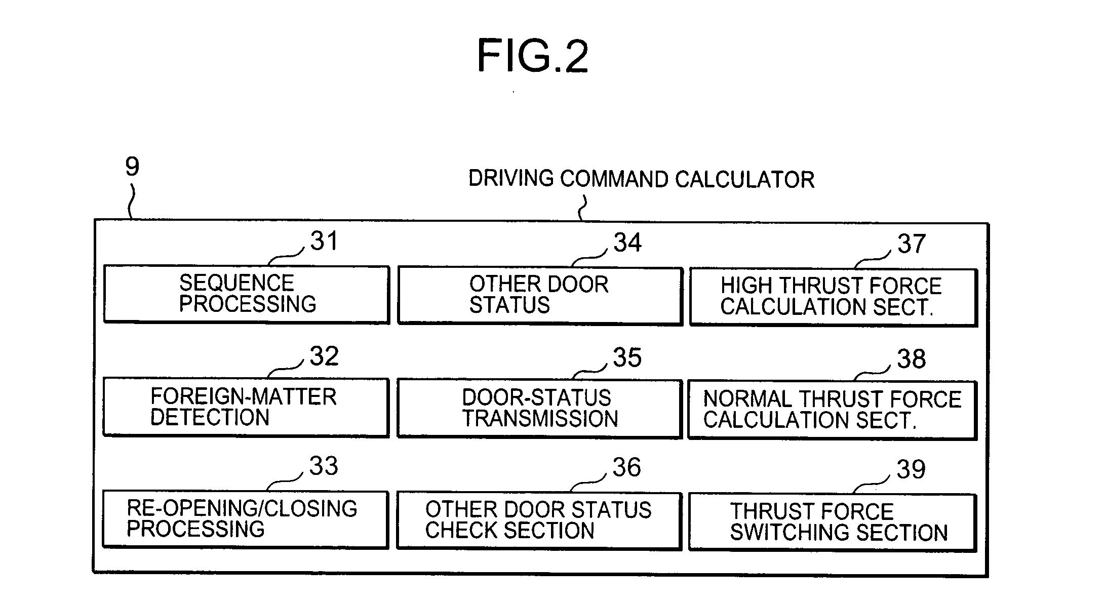 Door driving control apparatus