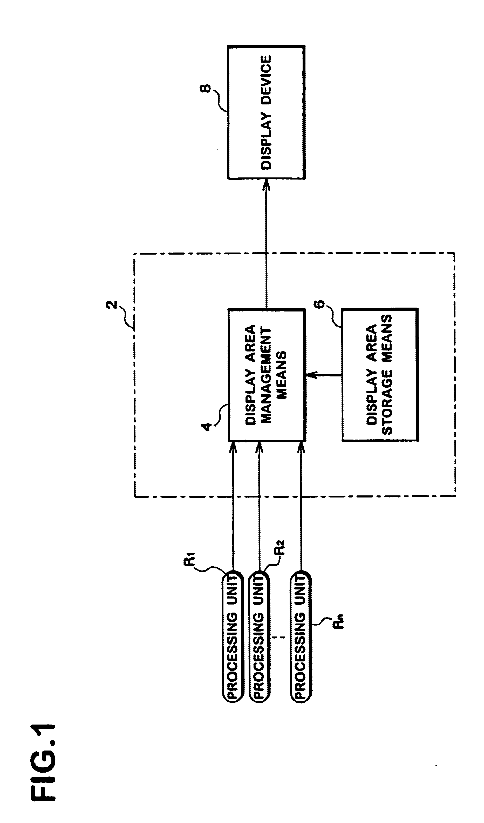 Device and method for authorizing use of a pre-coded display area