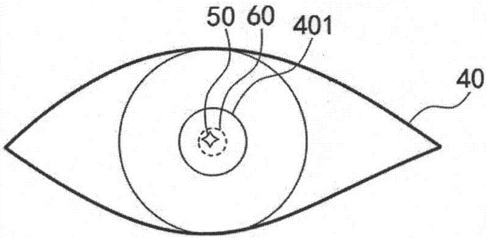 Device and method for sight tracking free of scaling