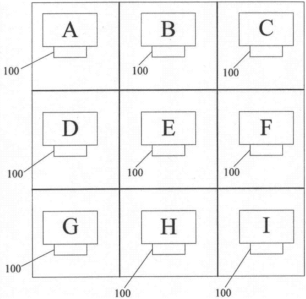 Device and method for sight tracking free of scaling