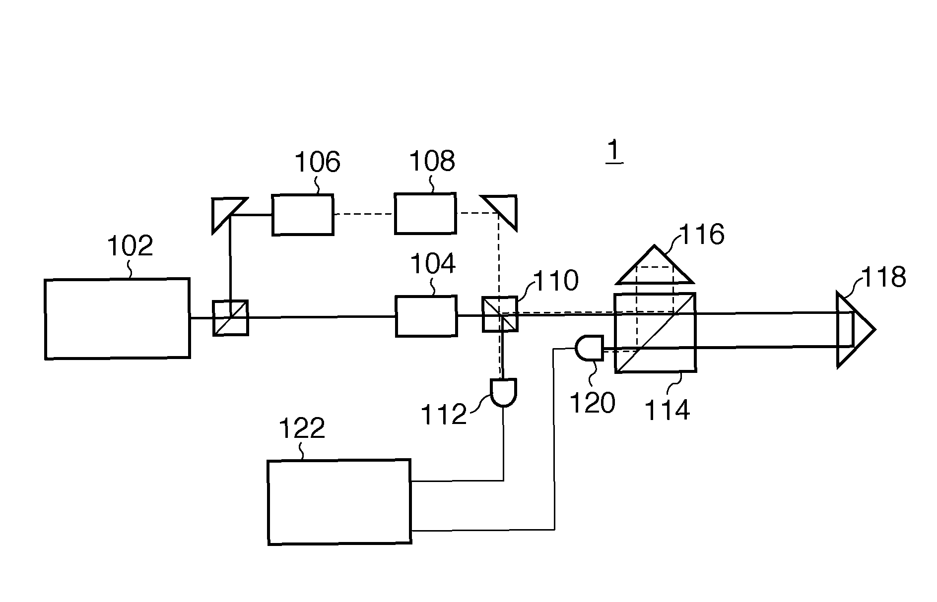 Interferometric distance measurement with harmonic frequency comb generated beams