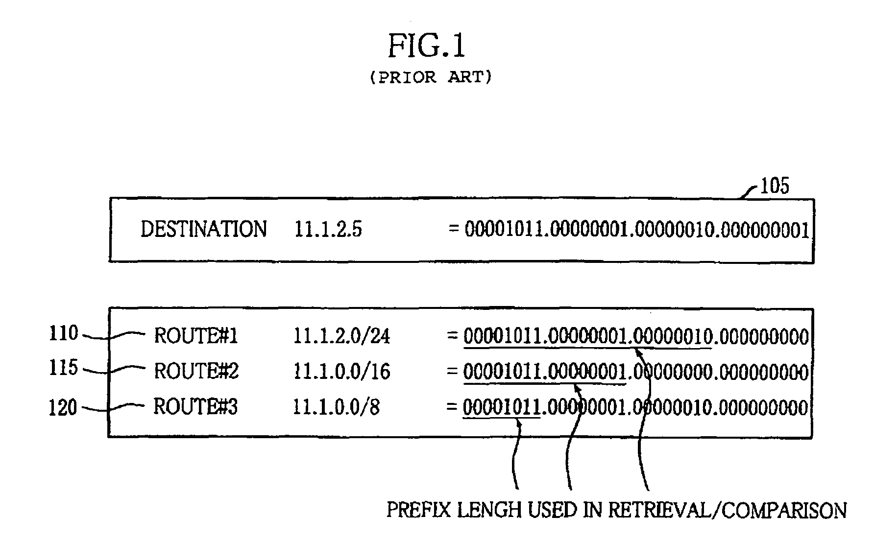 Method for ternary contents address memory table management