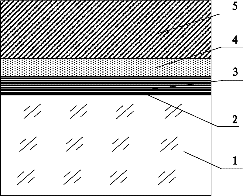 Multilayer film reflector based on Pt separation layer and manufacturing method of multilayer film reflector