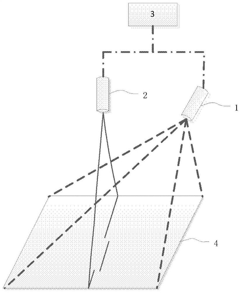 Method and device for extracting the center of structured light strips for rut detection