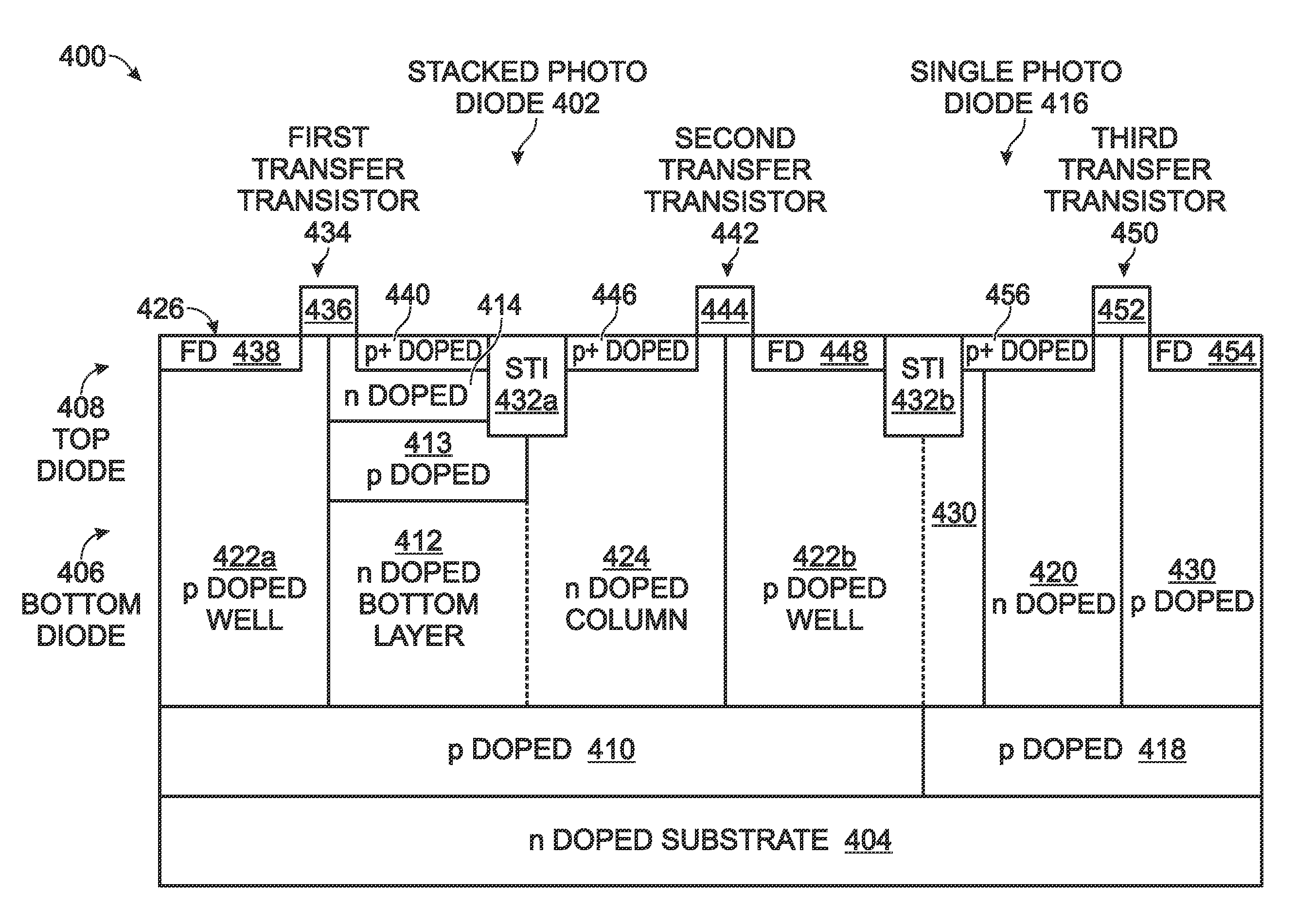 Dual-pixel full color CMOS imager