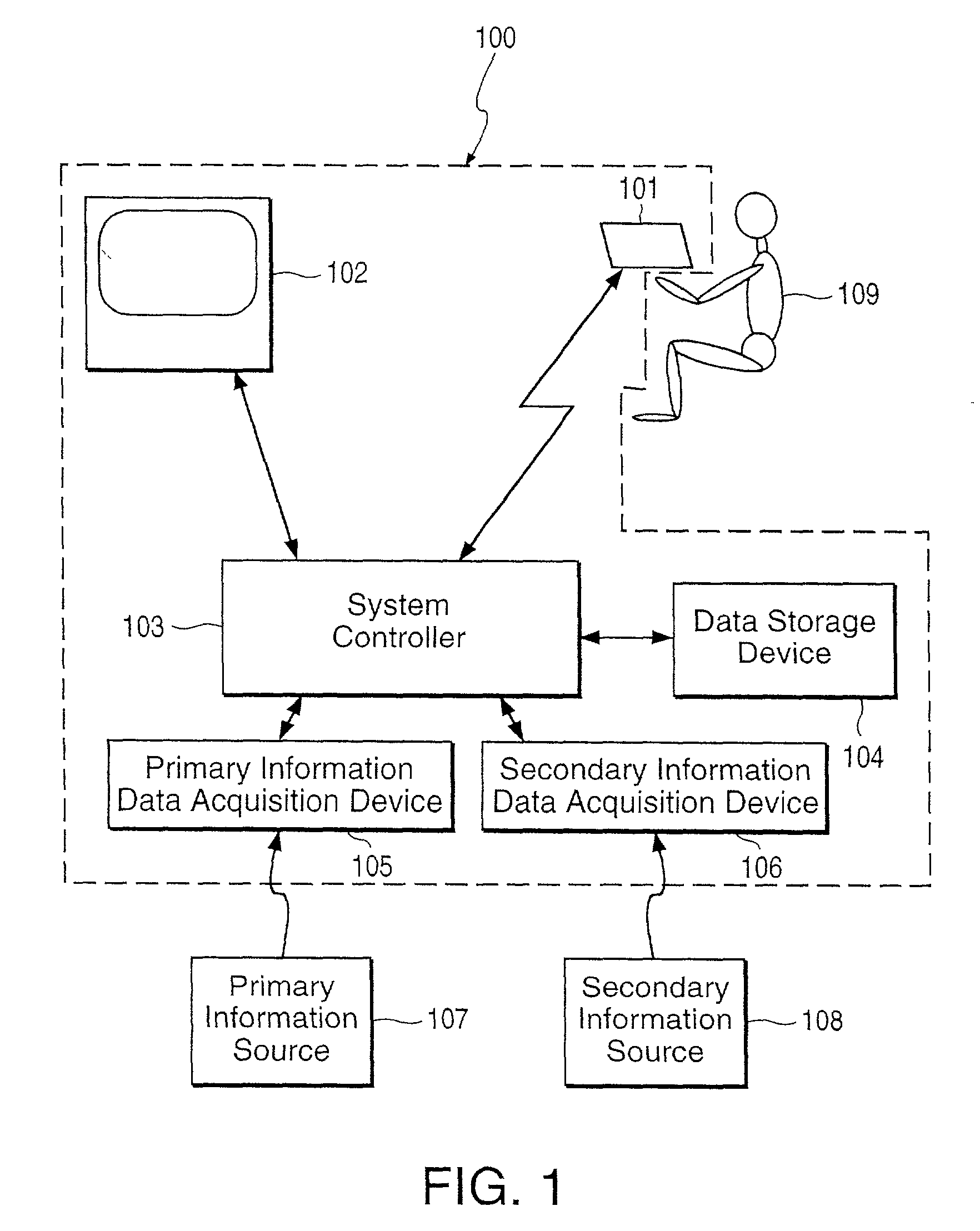 Browser for use in navigating a body of information, with particular application to browsing information represented by audiovisual data