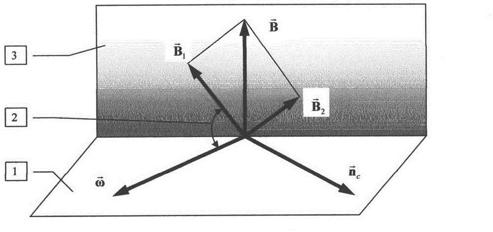 Vorticity refinement used in numerical simulation of incompressible swirling flow field