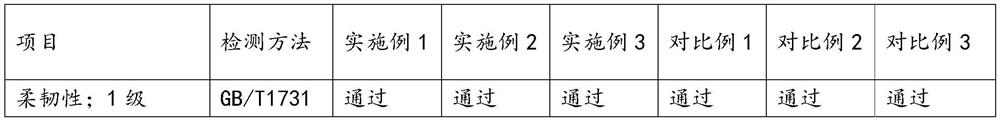 A kind of antiskid wear-resistant polyurethane deck paint and preparation method thereof