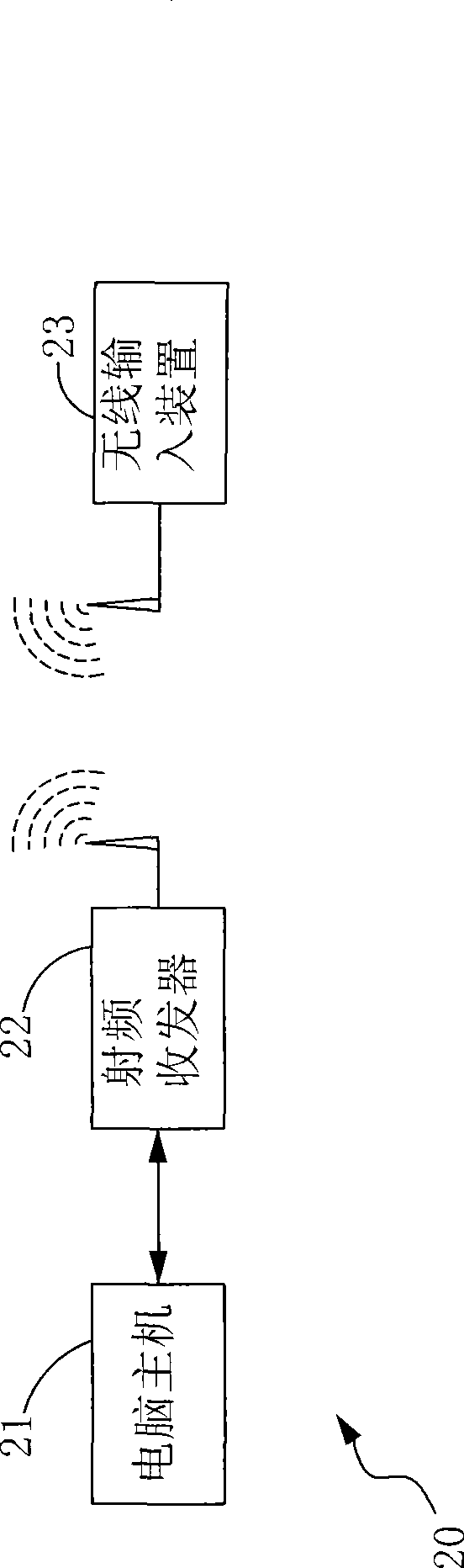 Electricity-saving wireless input apparatus and system