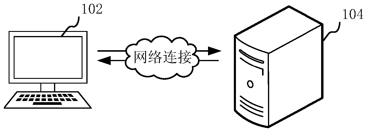 Numerical calculation method and device, computer device and storage medium