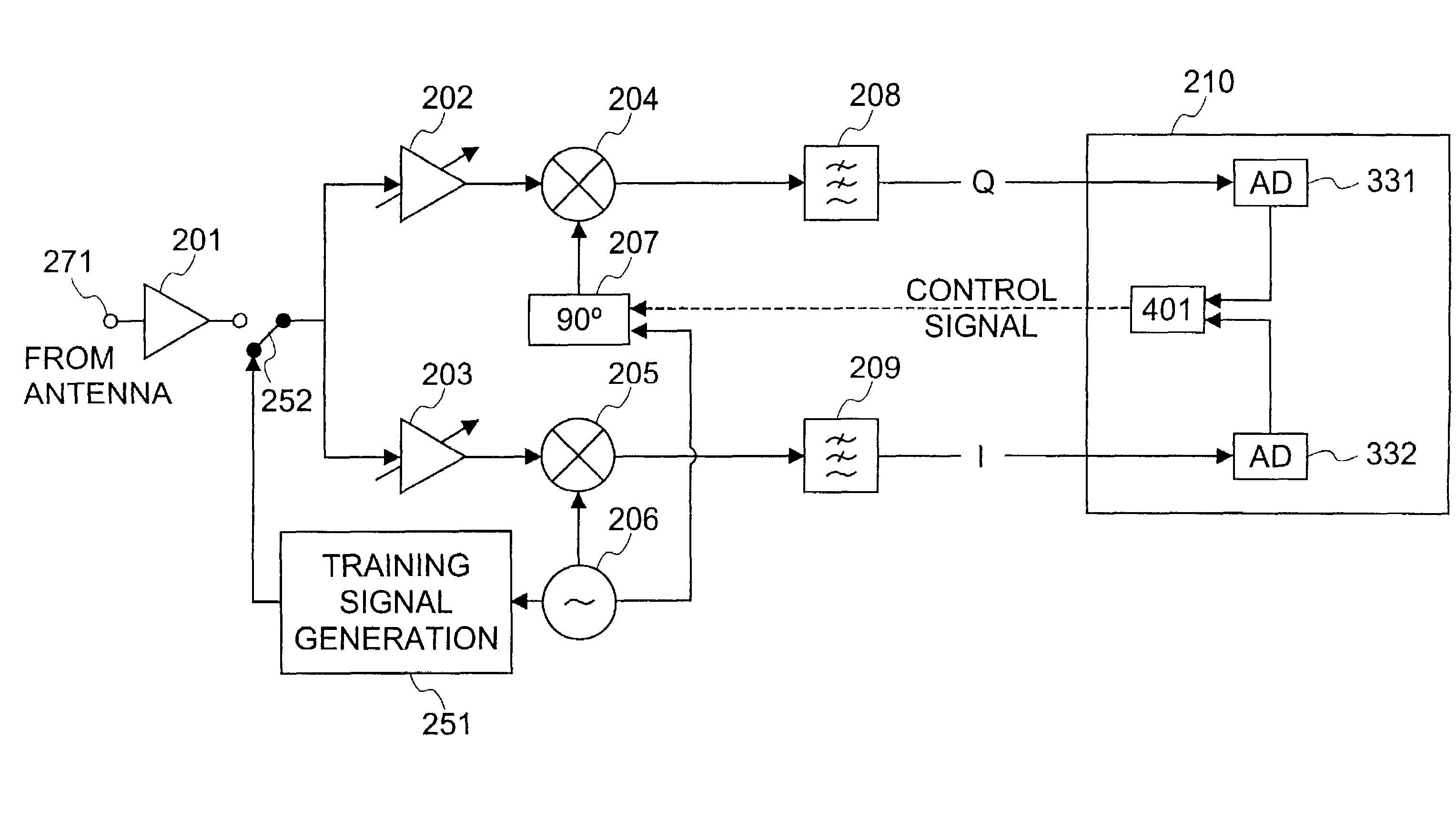 Adjusting a receiver