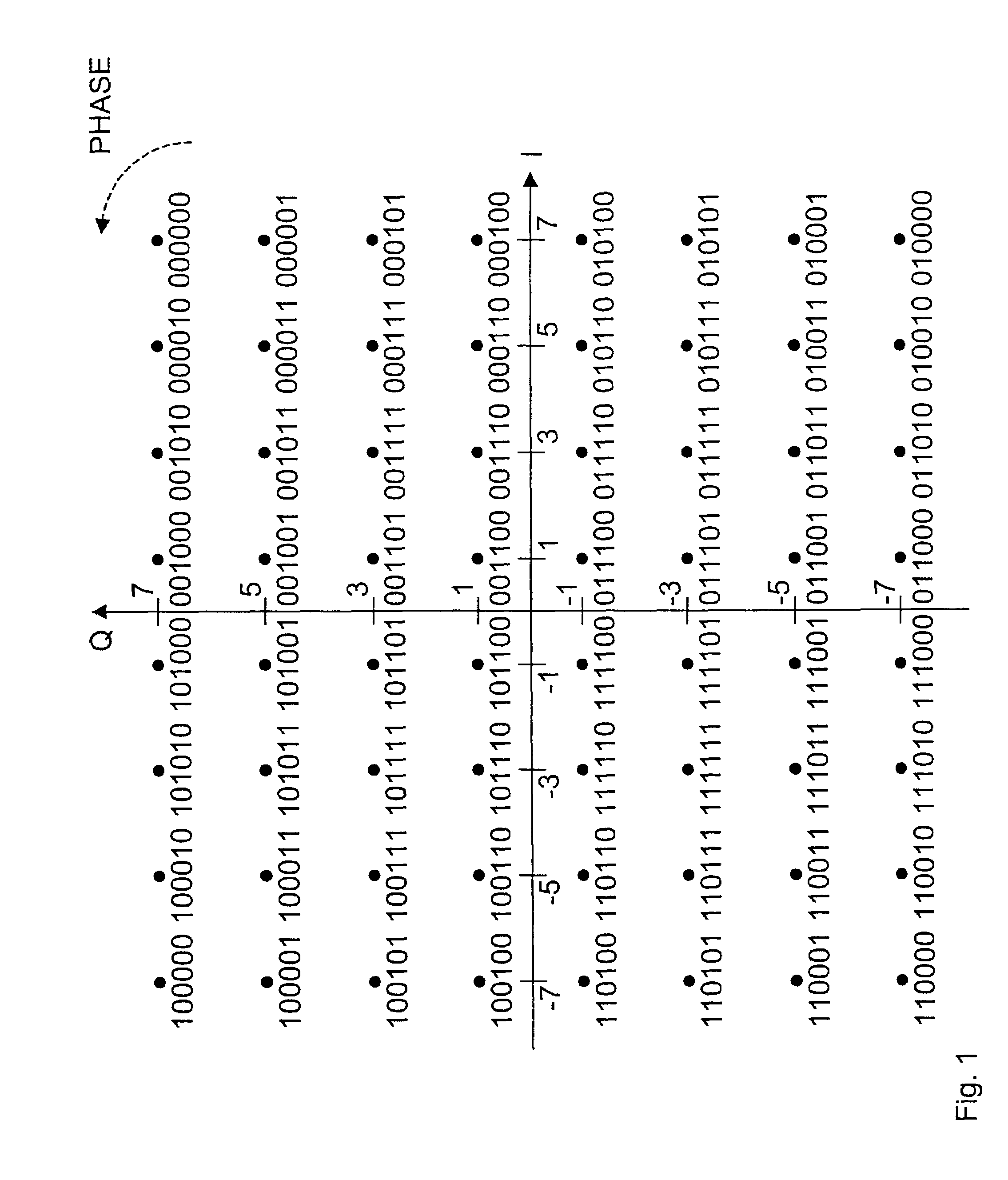 Adjusting a receiver