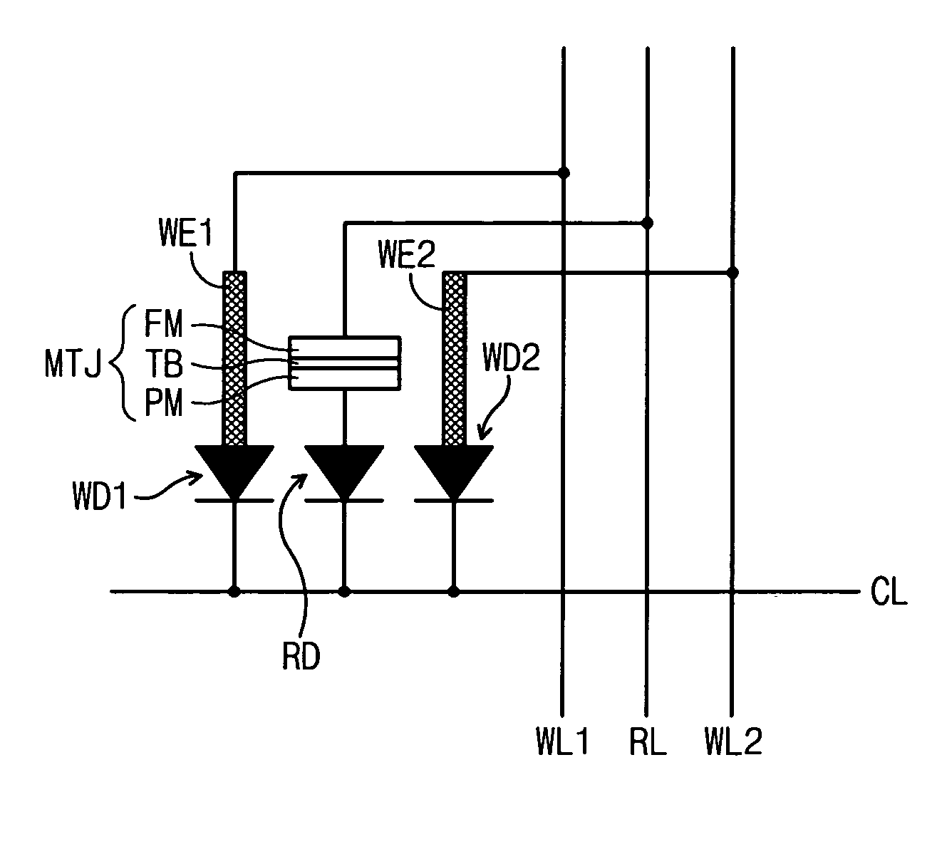 Magnetic memory device and method of fabricating the same