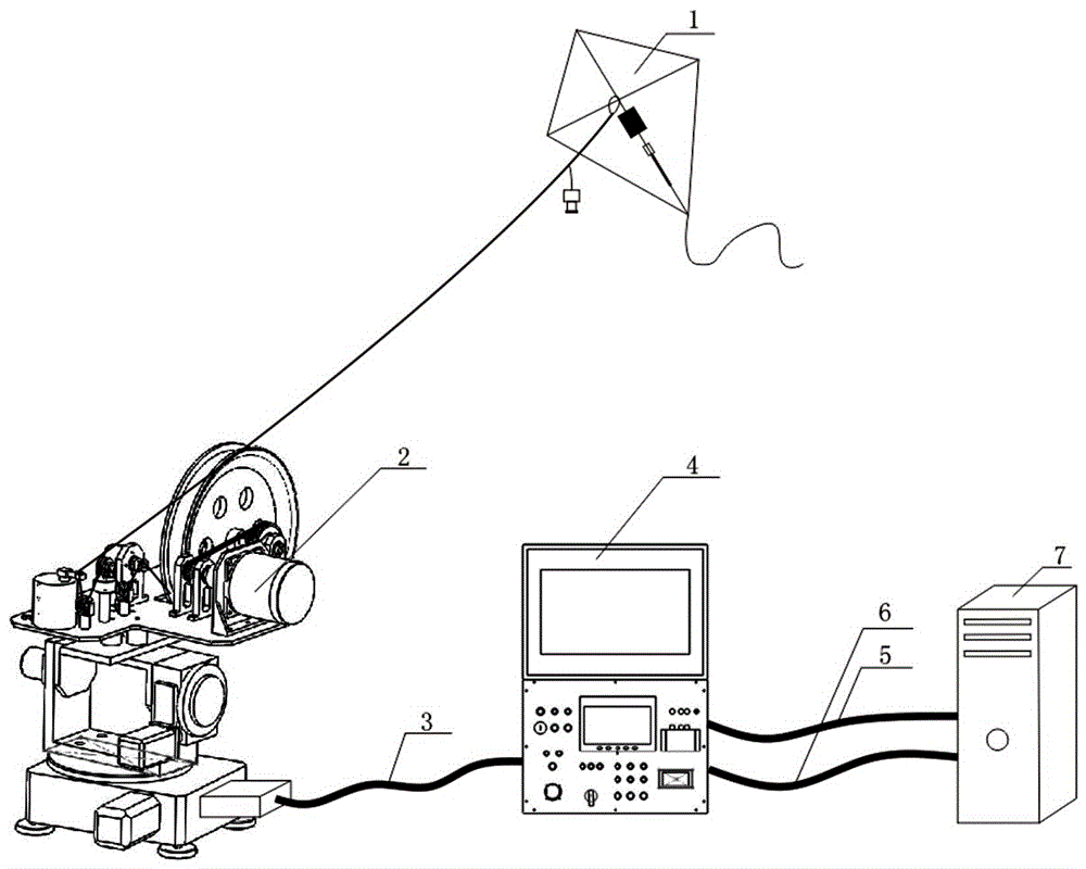 Long-endurance time-fixed area floating monitoring system