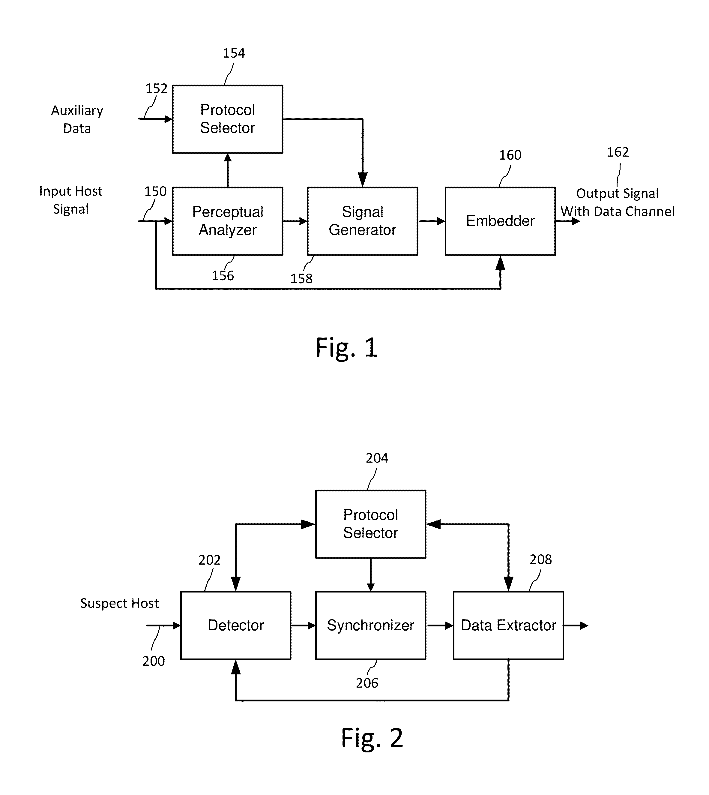 Sparse modulation for robust signaling and synchronization