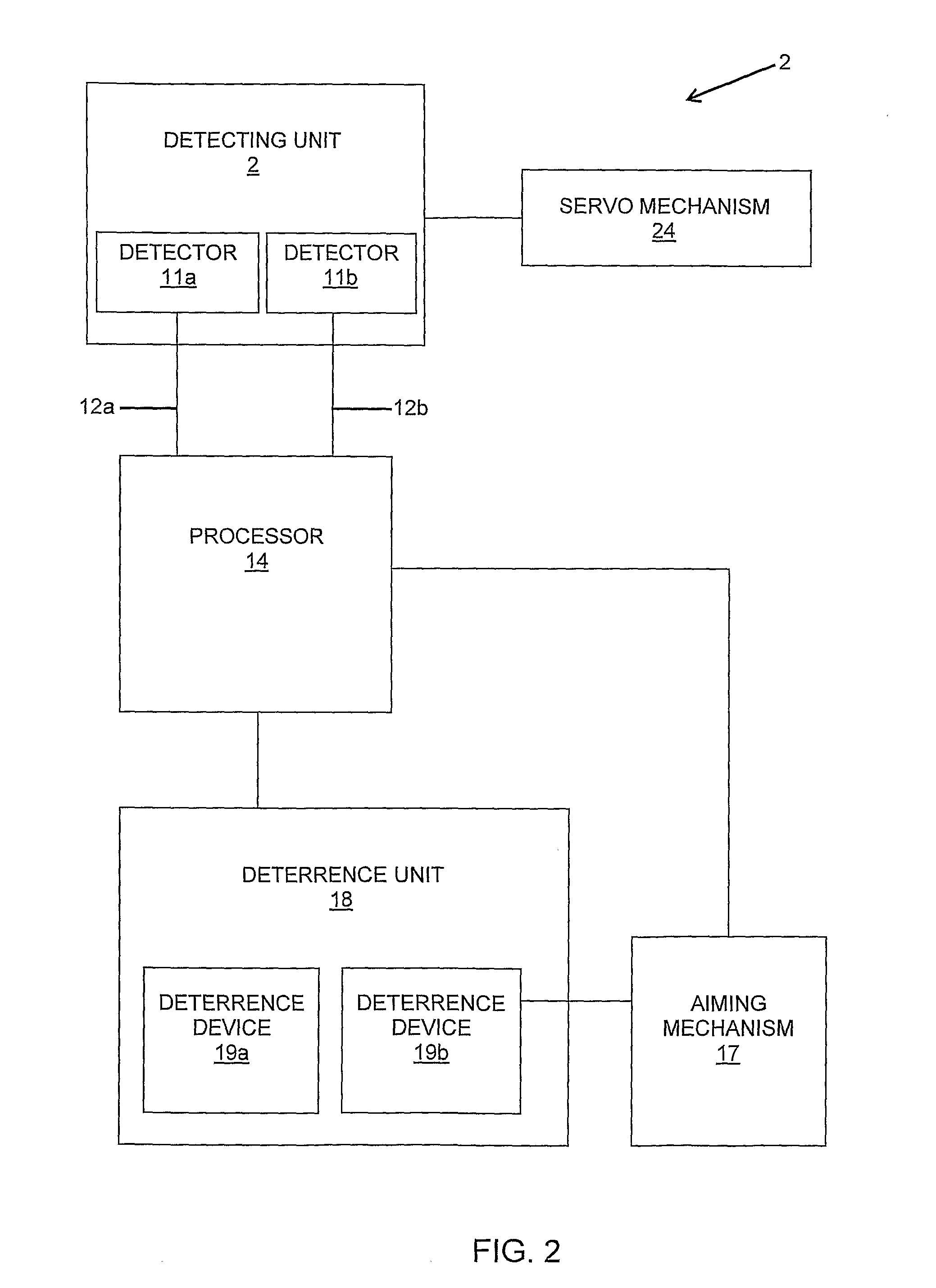 Method and system for detecting and deterring animal intruders