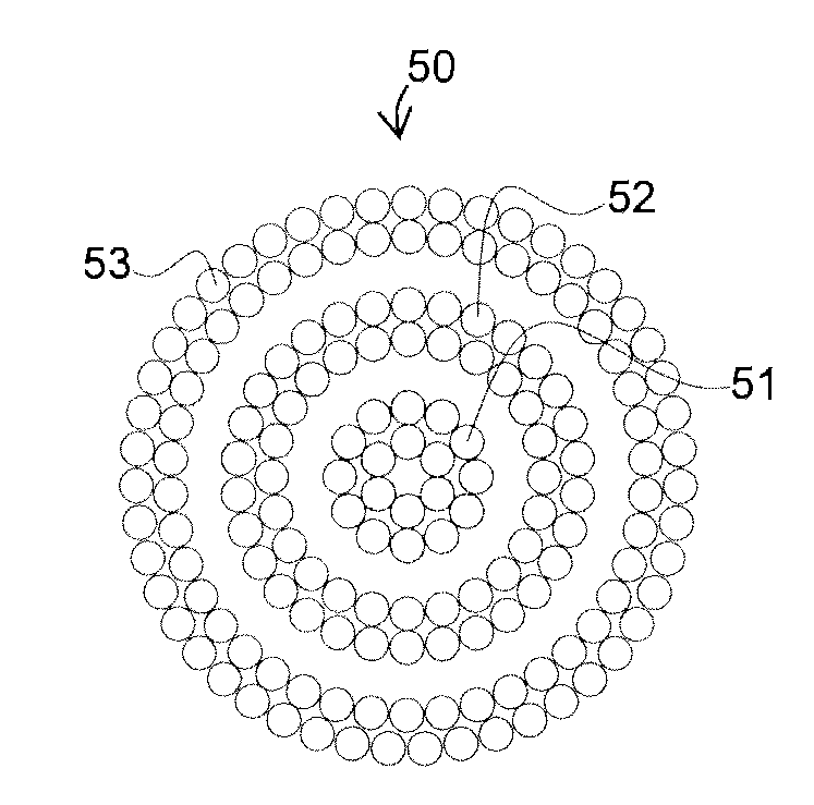 Multifilaments with time-dependent characteristics, and medical products made from such multifilaments