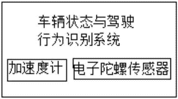 High-precision Beidou positioning intelligent rearview mirror