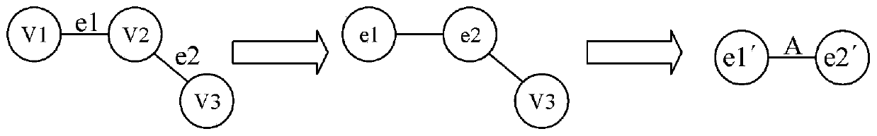 Combined efficiency evaluation method in tactical internet based on node and edge